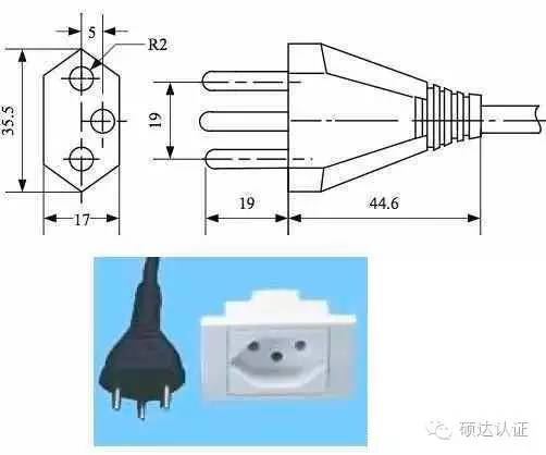伊拉克用什么电源插头,世界各国电源插头插座类型大全