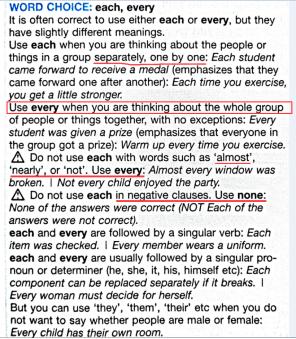 学英语用英汉词典还是汉英词典好,英汉双语词典如何使用