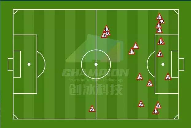 无锋难破大巴,德国战车若摇摆,何以争冠?