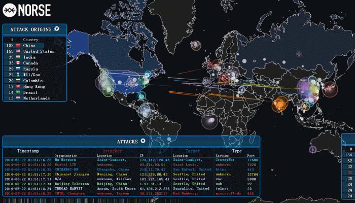 黑客白客红客骇客极客的区别,白客红客骇客黑客有什么区别