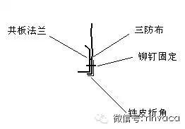 鍏辨澘娉曞叞椋庣鏂藉伐鑺傜偣,鍏辨澘娉曞叞椋庣瀹夎鏁欑▼