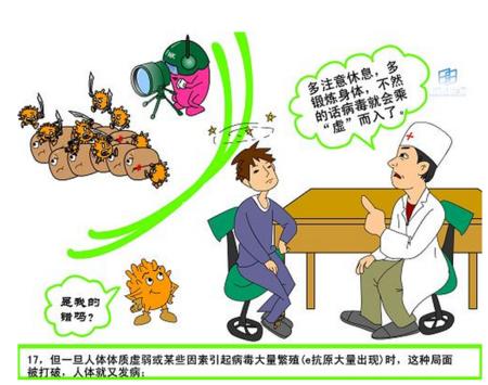 乙肝病毒携带者抗病毒治疗后可以停药吗,乙肝病毒携带者抗病毒治疗药物