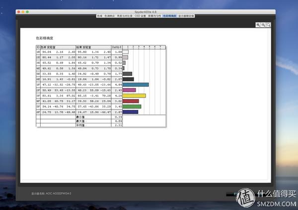 100%srgb电竞显示屏,100%srgb和90%p3色域显示器