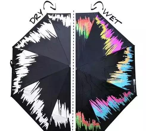 智能纺织面料是什么,智能纺织面料