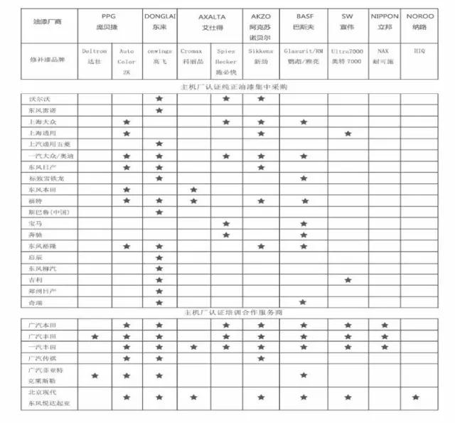 车险费改后出险上浮怎么计算,车险费改车损包含什么