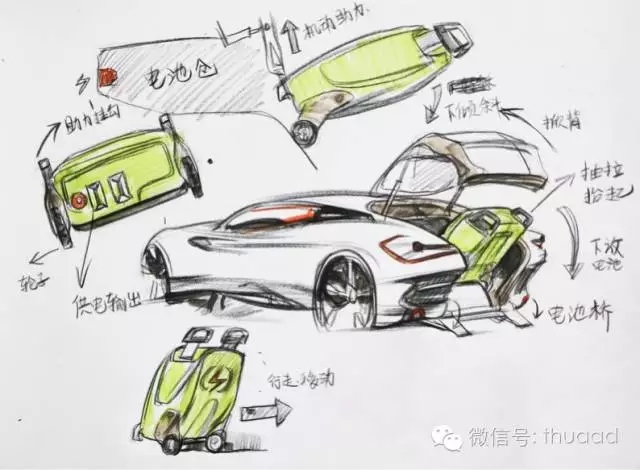 5名本科生，每天只睡6小时，1辆电动轿跑真车，惊艳全场