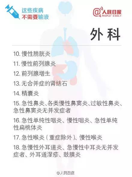 全国医院都停止门诊输液吗,无锡医院停诊信息