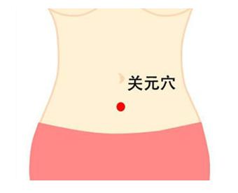 艾灸调理肾虚的穴位图,艾灸治疗肾虚管用吗
