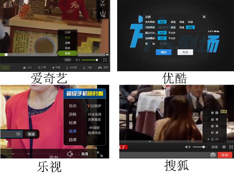 led投影清晰度,led投影技术原理