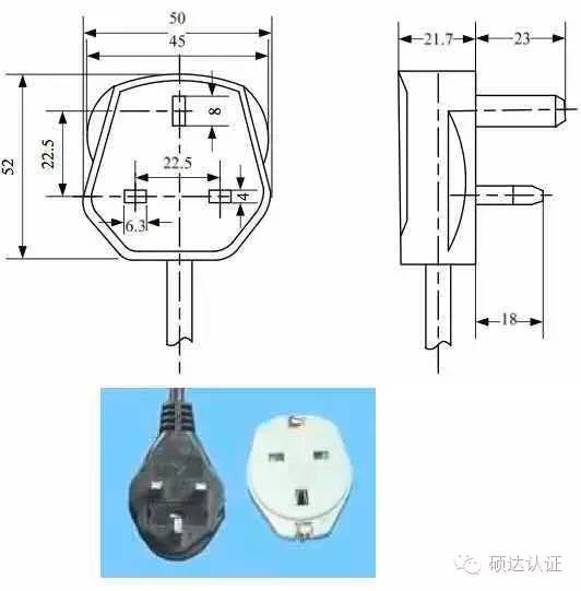 伊拉克用什么电源插头,世界各国电源插头插座类型大全