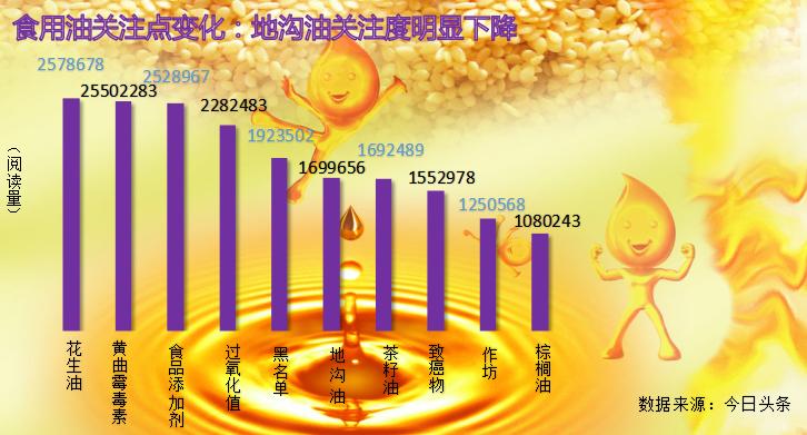 至初a2奶粉国产好还是进口的好,奶粉一定要买大牌吗