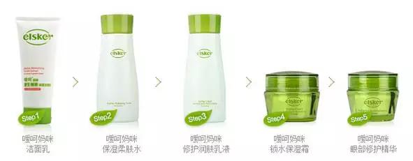 国货价格比国际大牌都贵,国货护肤品价格离谱