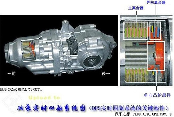 国外rav4与crv哪个档次高,看美国汽车销量