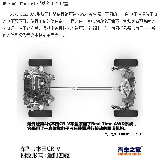 国外rav4与crv哪个档次高,看美国汽车销量