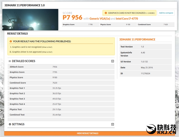 amdrx460显卡怎么样,amdrx460相当于gtx什么显卡