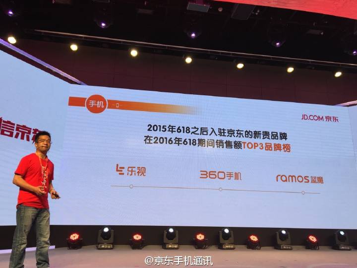 乐华小魅为国货撑腰!众多数据领跑京东3C618战报