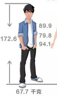 杭州男人都是什么样的,杭州男人的优点和缺点