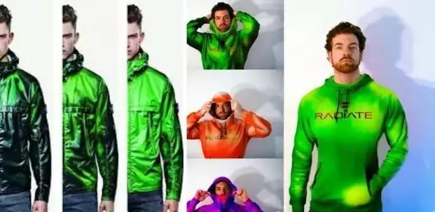 智能纺织面料是什么,智能纺织面料