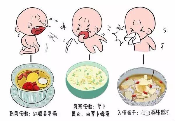 麻麻，如何判断贝比是否感冒？是否需要立即就诊呢？