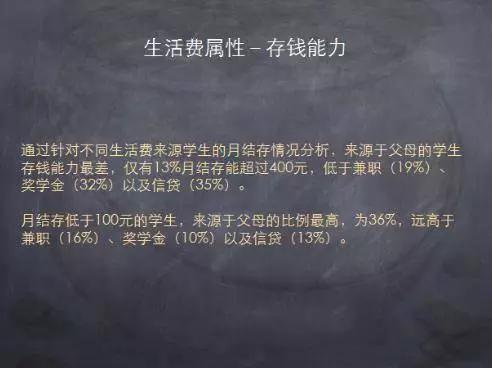 为何女大学生会成为裸贷的羔羊？