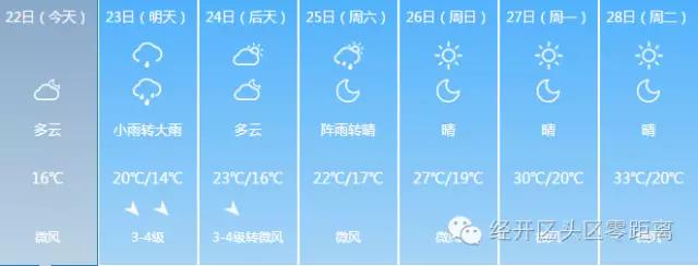 高架桥断裂,吃西瓜减肥,喝“阴阳水”可能中毒?真相原来是这