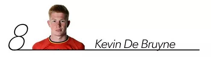 欧洲杯球星穿的球鞋,2021欧洲杯身价最贵队