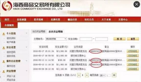 邮币卡交易平台案件,邮币卡有哪些事件