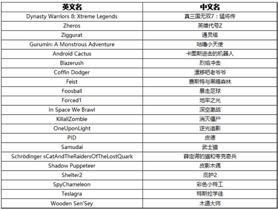 又彪情怀又砸钱，斧子科技要走出什么不一样的路？