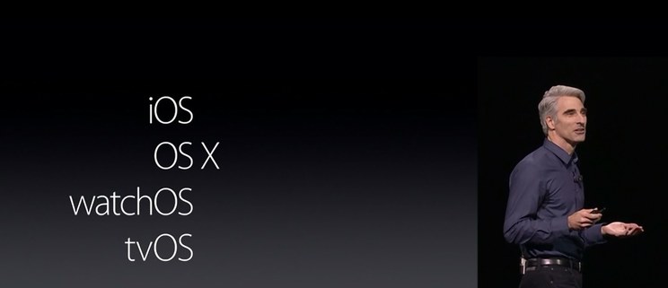 苹果全球开发者大会是干嘛的,2023苹果全球开发者大会ios系统