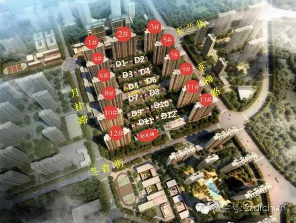 开局首秀金科城，携五子登科之势而来的金科，能否把根留住？