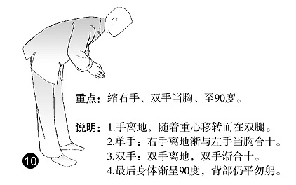 拜佛视频教程完整版,藏族人拜佛手势图解