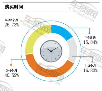 百名车主评车沃尔沃s90,朗逸500万车主真实评价