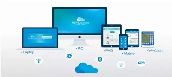 医学上的身心疲惫,中国医生的苦和累