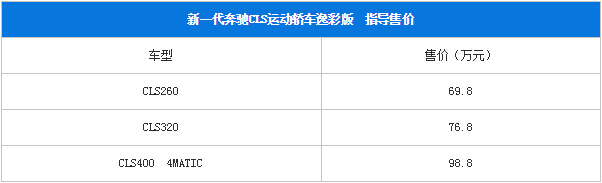 信仰的力量!2016年上半年限量版/纪念版车型全搜罗