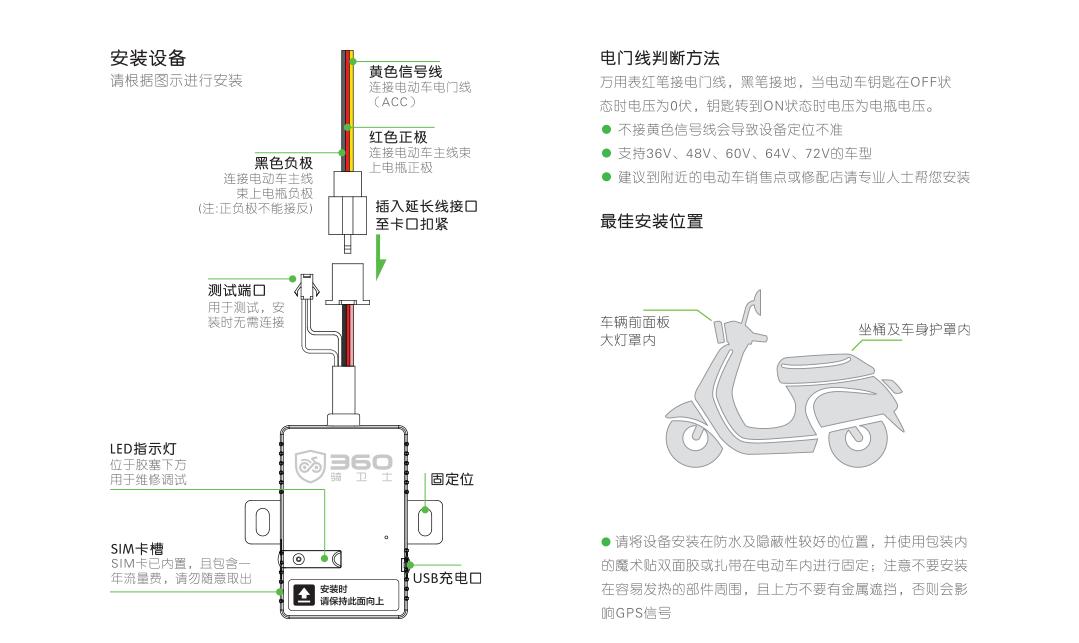 从此“小毛驴”不怕丢？——360骑卫士GPS*位器定**测评