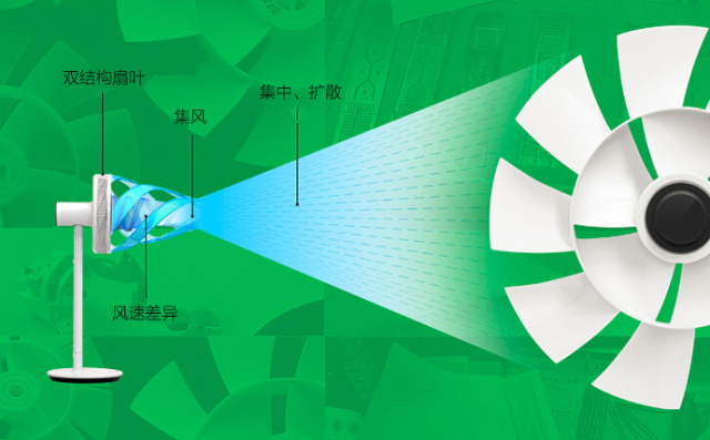 我为什么要花钱买你的产品,我为什么要花自己的钱