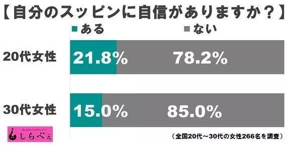 日本女人不化妆不出门的原因,日本不化妆的女人