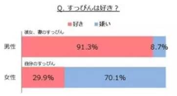 日本女人不化妆不出门的原因,日本不化妆的女人