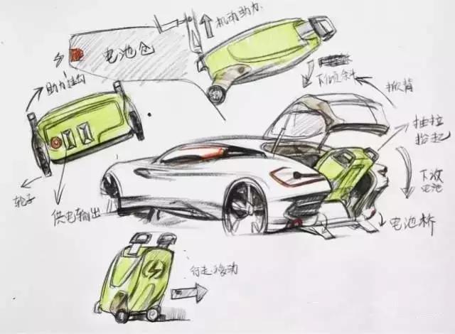 5名本科生,58天每天只睡6小时,造1辆电动超跑,惊艳全国!