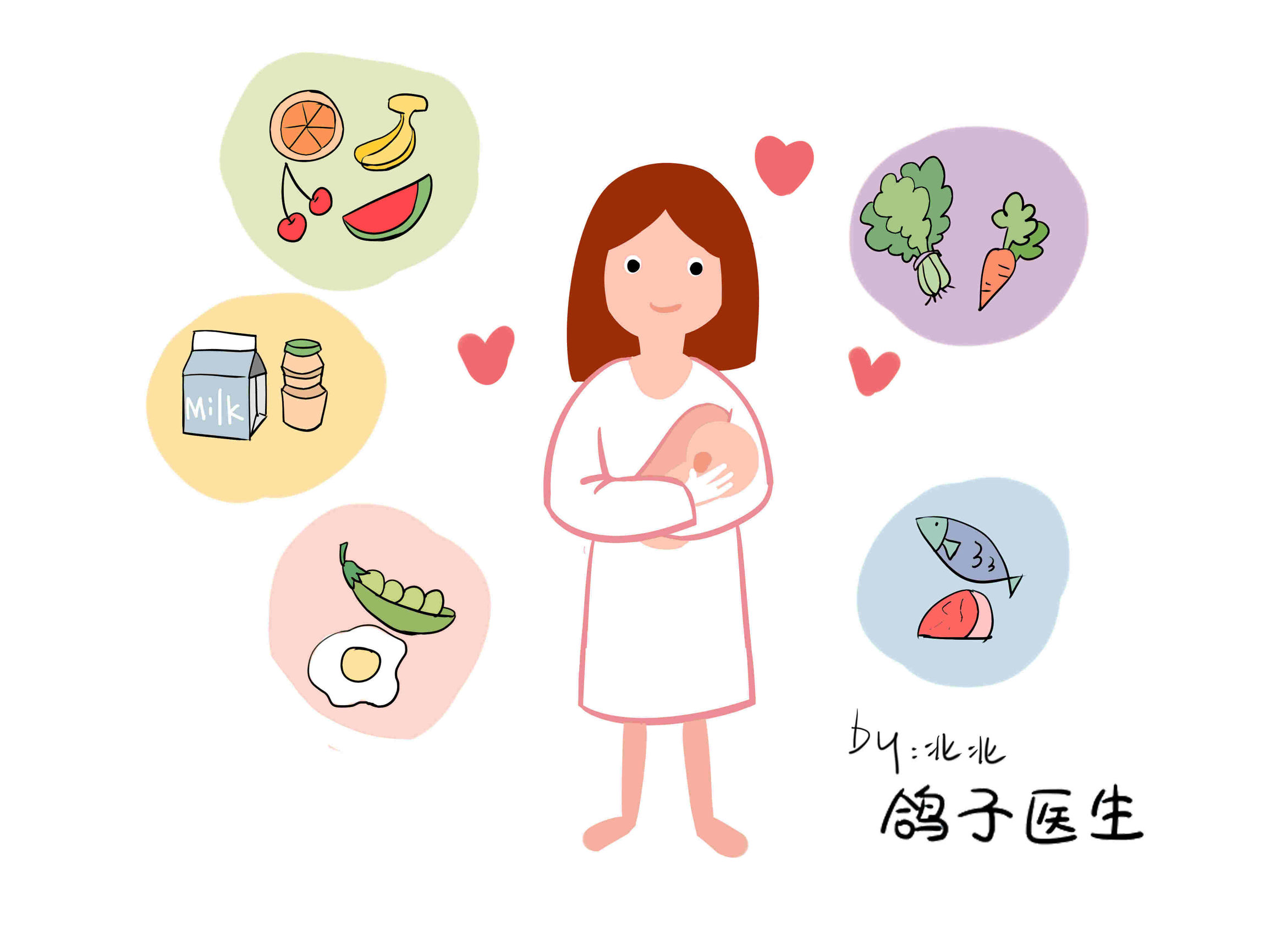 哺乳期乳腺炎需要忌口哪些食物,哺乳期黄疸忌口食物一览表