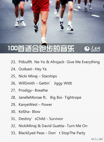 跑步听歌曲100首,跑步必听超燃歌曲100首