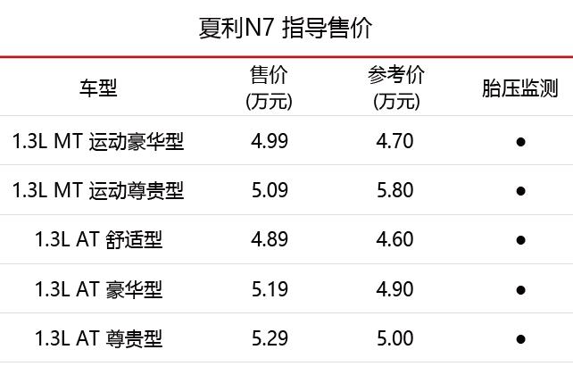 防爆胎多少钱一套,有胎压监测的轮胎怎样安装防爆胎