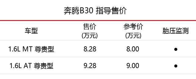 防爆胎多少钱一套,有胎压监测的轮胎怎样安装防爆胎