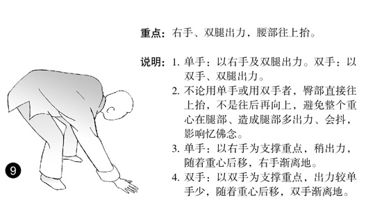 拜佛视频教程完整版,藏族人拜佛手势图解