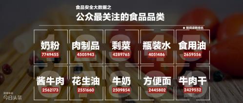 至初a2奶粉国产好还是进口的好,奶粉一定要买大牌吗