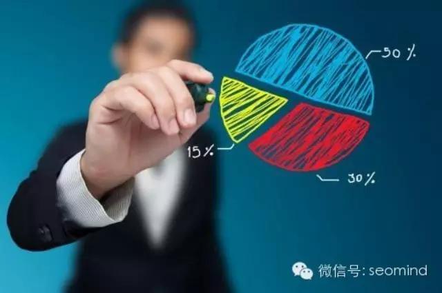 定位营销必读书,定位营销书籍