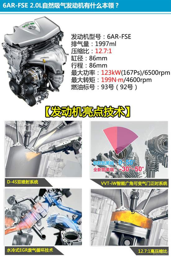 国外rav4与crv哪个档次高,看美国汽车销量