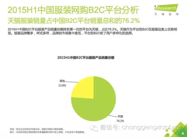 618鏈嶉グ鍝佺被,鏈嶈瓒呰秺