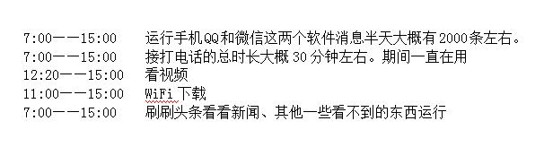 小米MIUI8测评：续航时间和系统运行