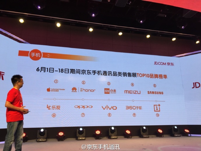 乐华小魅为国货撑腰!众多数据领跑京东3C618战报